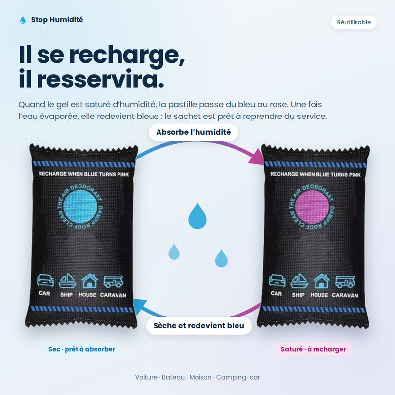 Recharge du sachet au micro-ondes